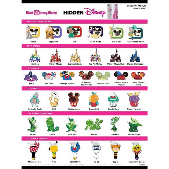 Hidden Disney Mystery Pin Pouch 2025 Wave B - Picture 3 of 3